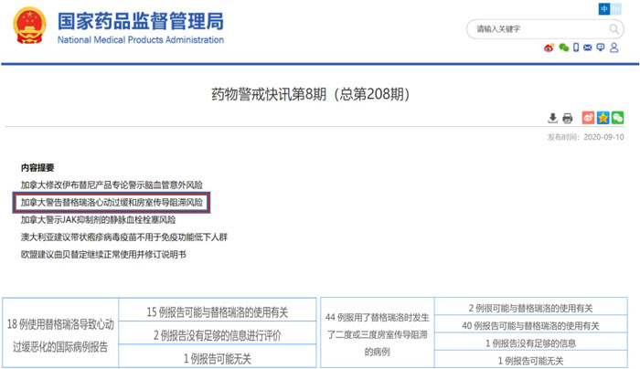 NMPA药物警戒快讯第8期_加拿大替格瑞洛不良反应警告_阅微基因